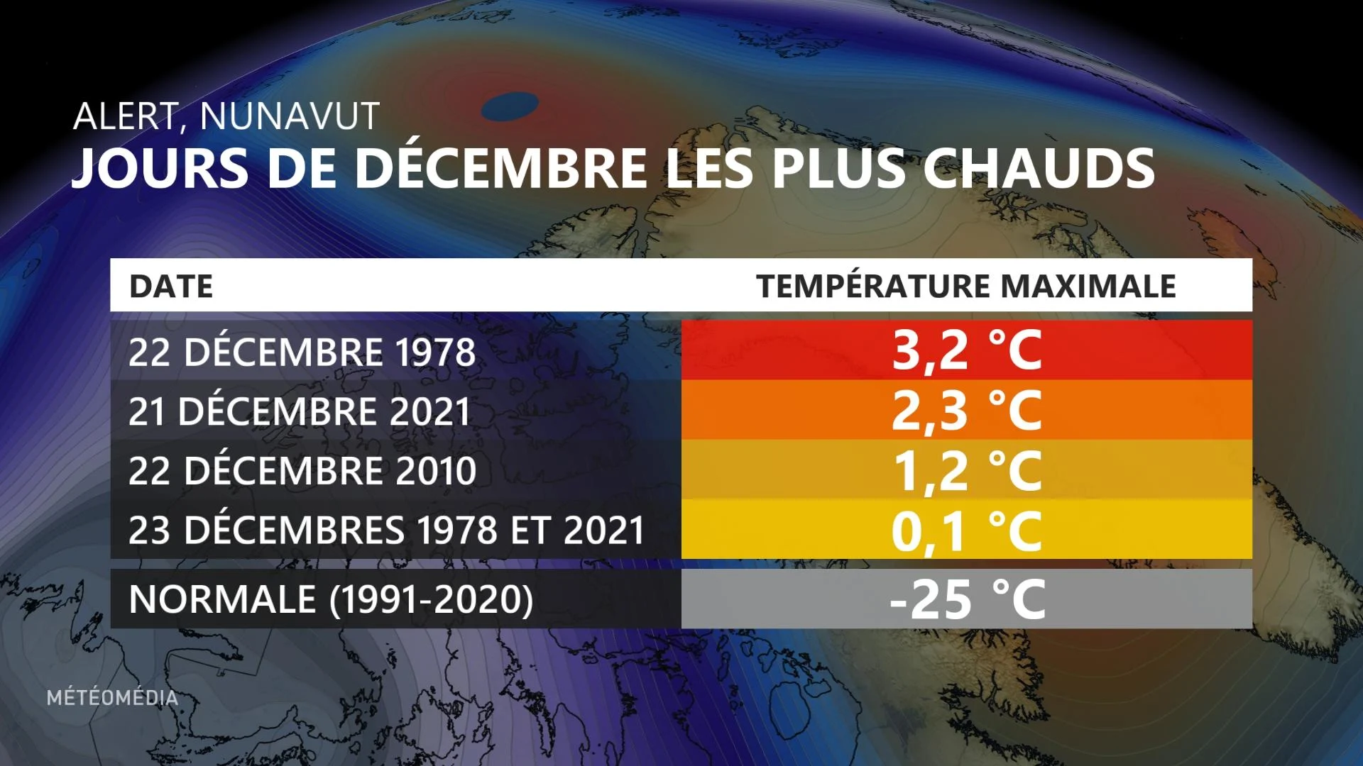 douceur nord 4