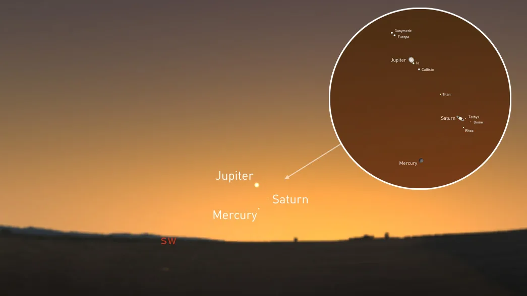 Jupiter-Saturn-Mercury-Jan9-Stellarium