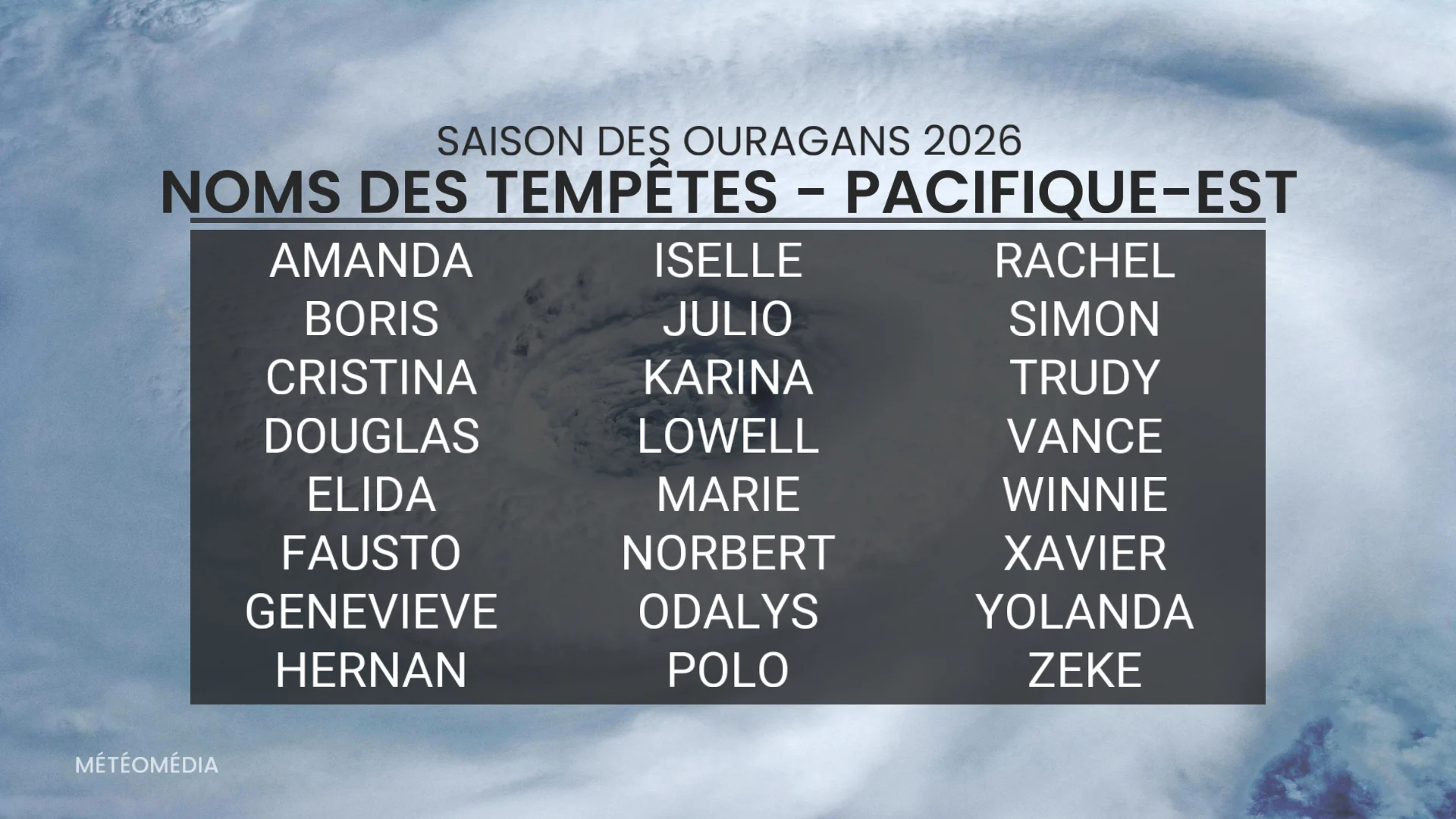 TROPIQUE2