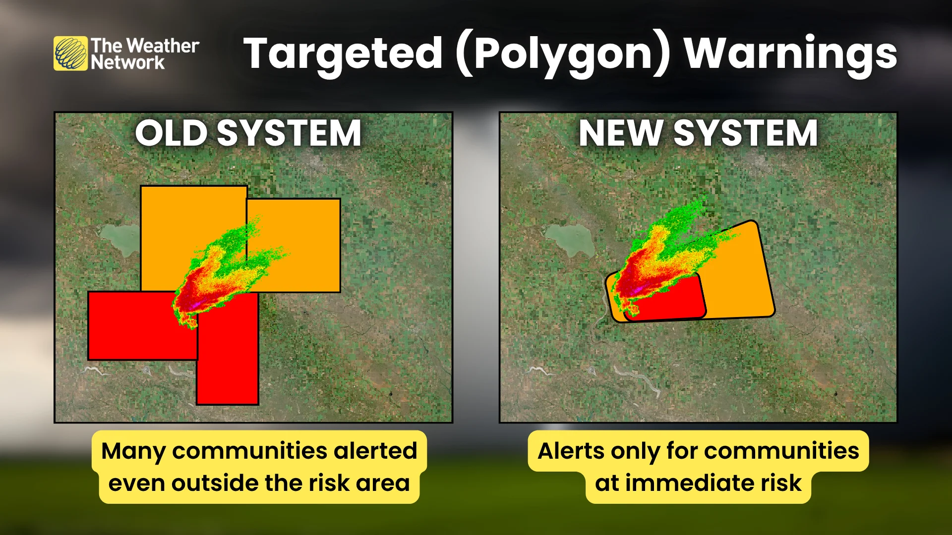 Targeted Polygon Severe Thunderstorm Tornado Warnings