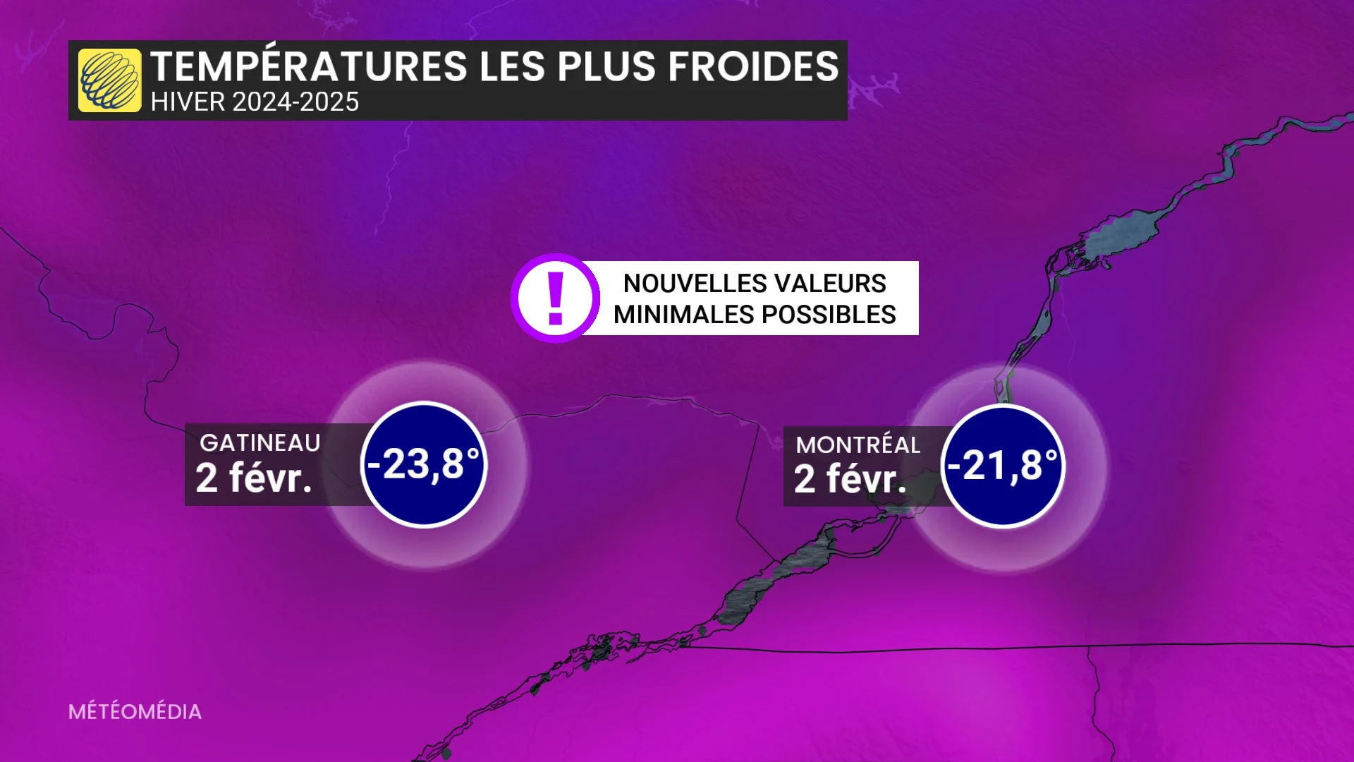 FROID4