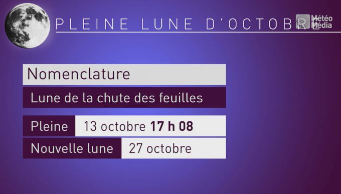 Météomédia Pleine Lune Doctobre Les Conditions Seront