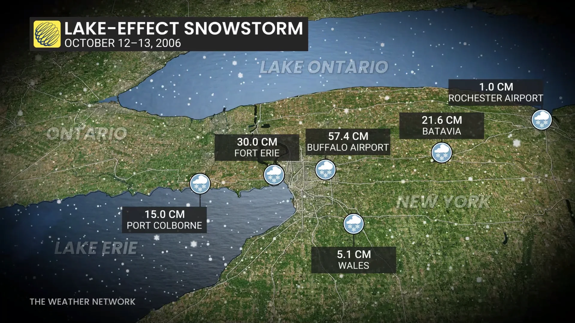 Lake-Effect Snow Ontario New York October 13 2026