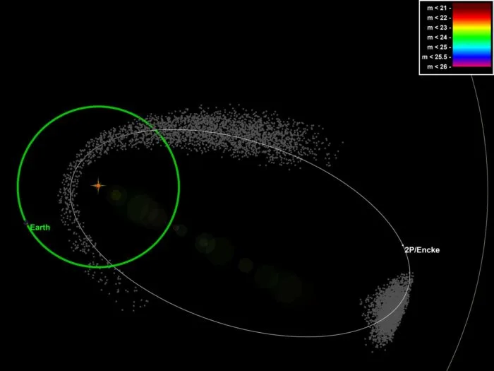 Taurid-meteoroid-stream-Encke-swarm-WesternU