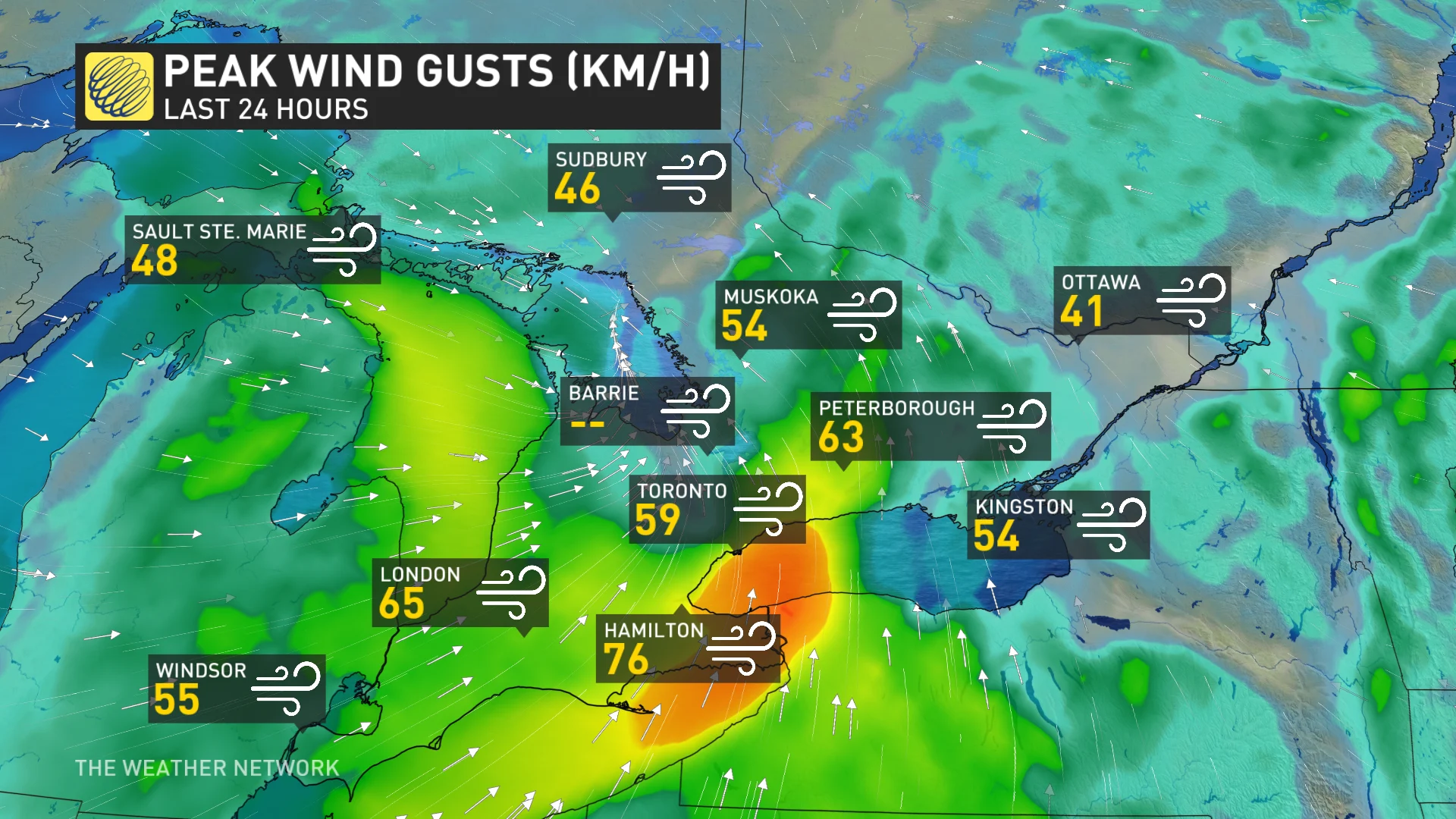 Peak wind gusts