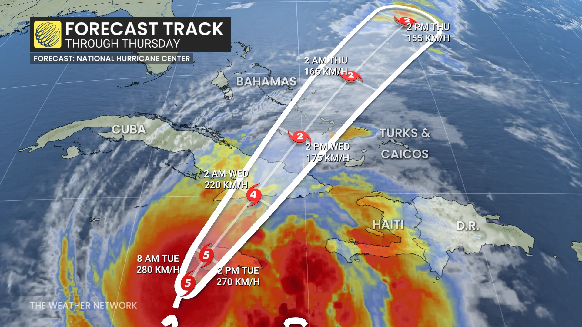 Baron - Hurricane Melissa forecast track through Thursday - Oct28