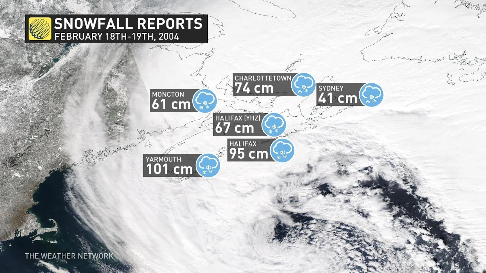 Juan Snowfall Reports 2004