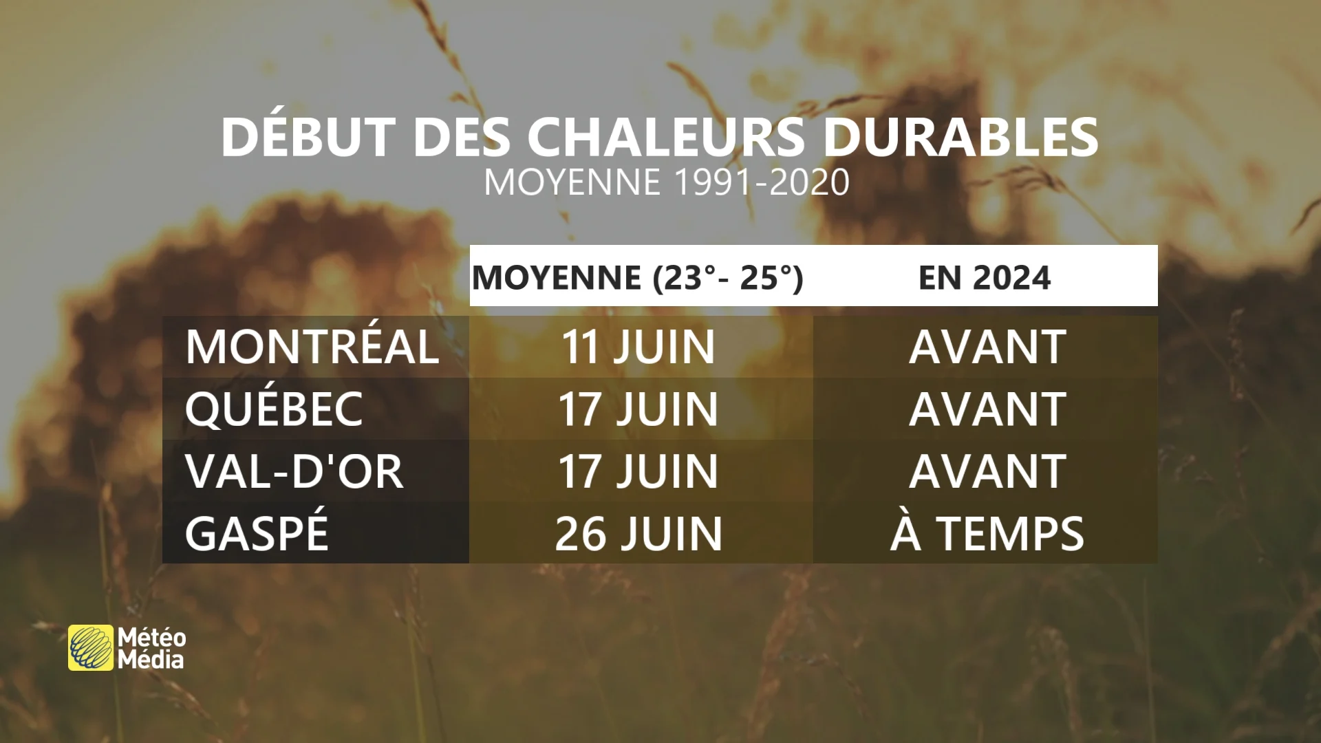 30JOURS4 (1)