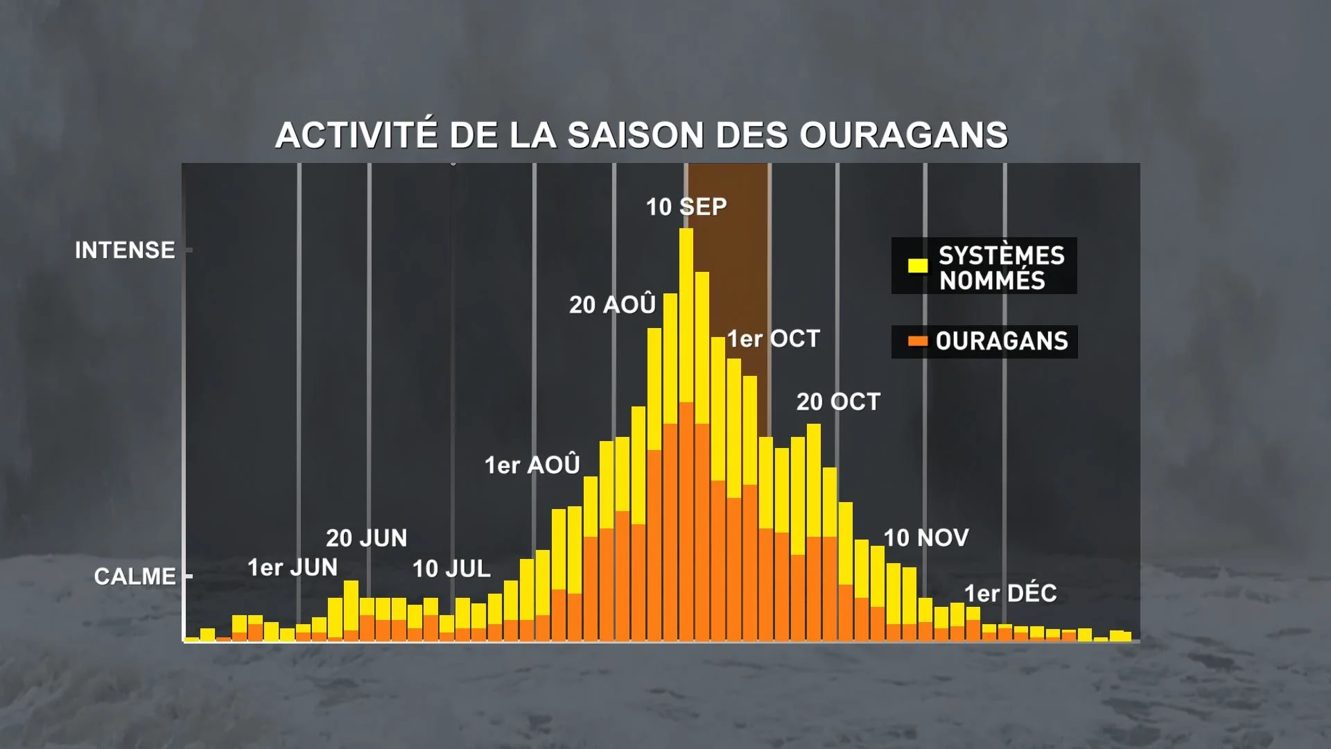 BILAN2 (2)