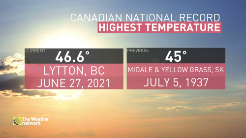 Temperature of 121 F sets new national record high in Canada