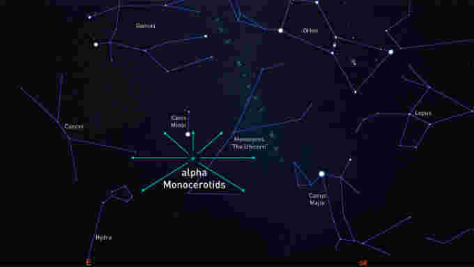 alpha-Monocerotids-radiant-Nov21-Stellarium