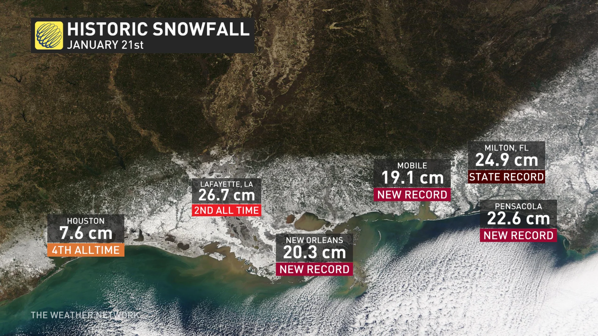 Historic Gulf Coast Snowfall Totals January 2025