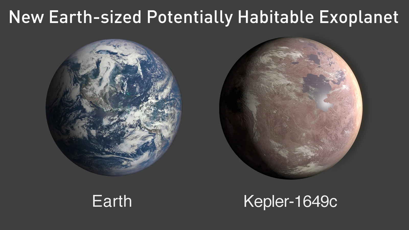 Kepler-1649c-comparison-NASA-Ames-Research-Center-Daniel-Rutter