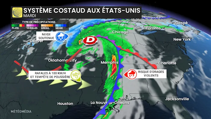 TEMPETE US1