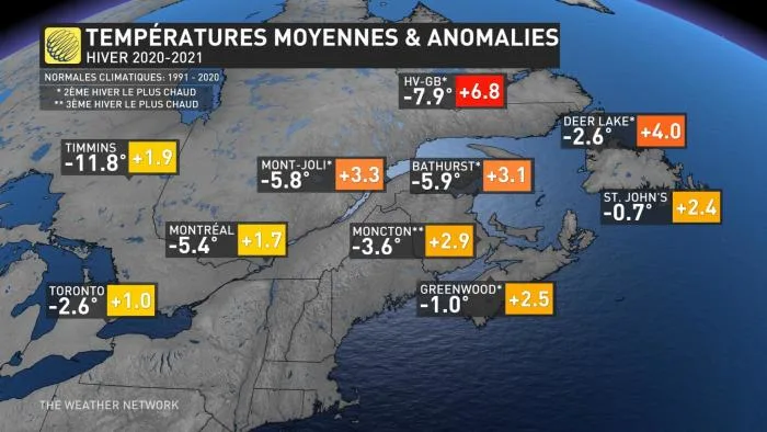 CHAUD2