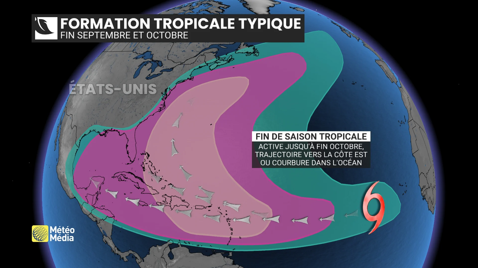 Trajectoires Tropicales