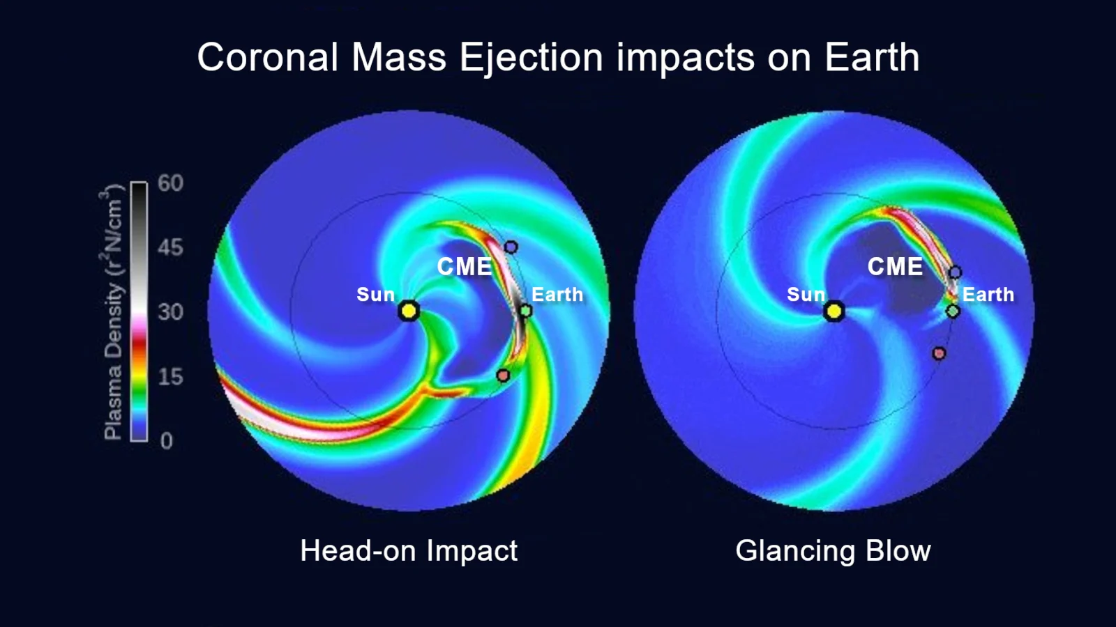 CME Impacts on Earth - NOAA SWPC