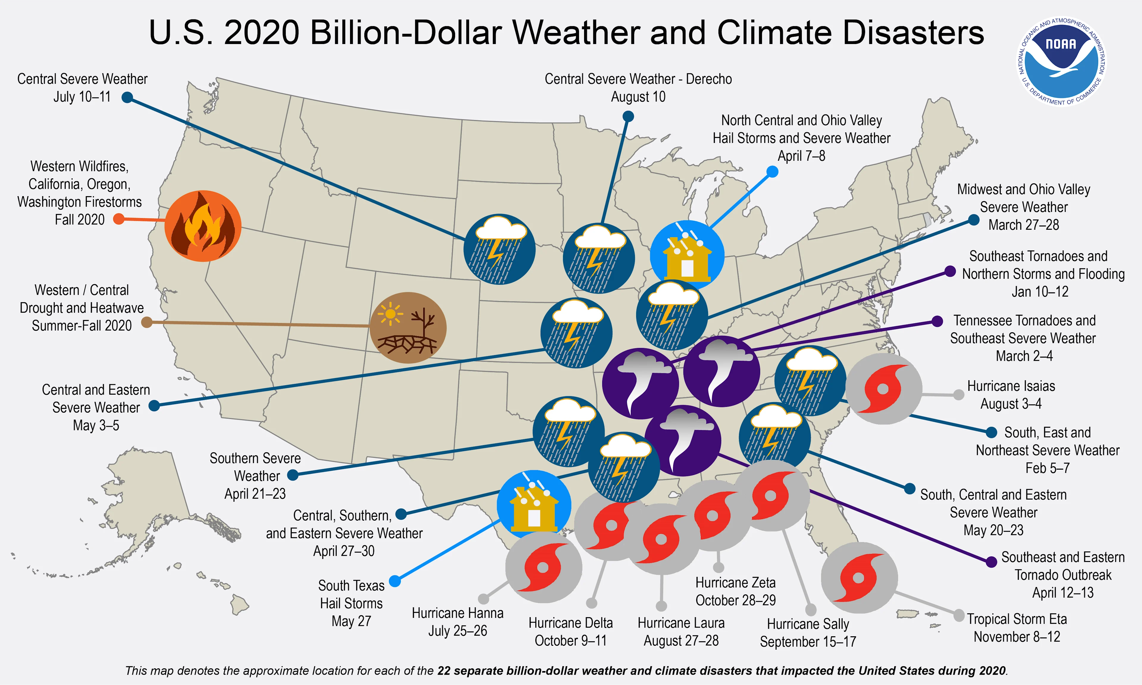 Severe weather events NOAA 2020