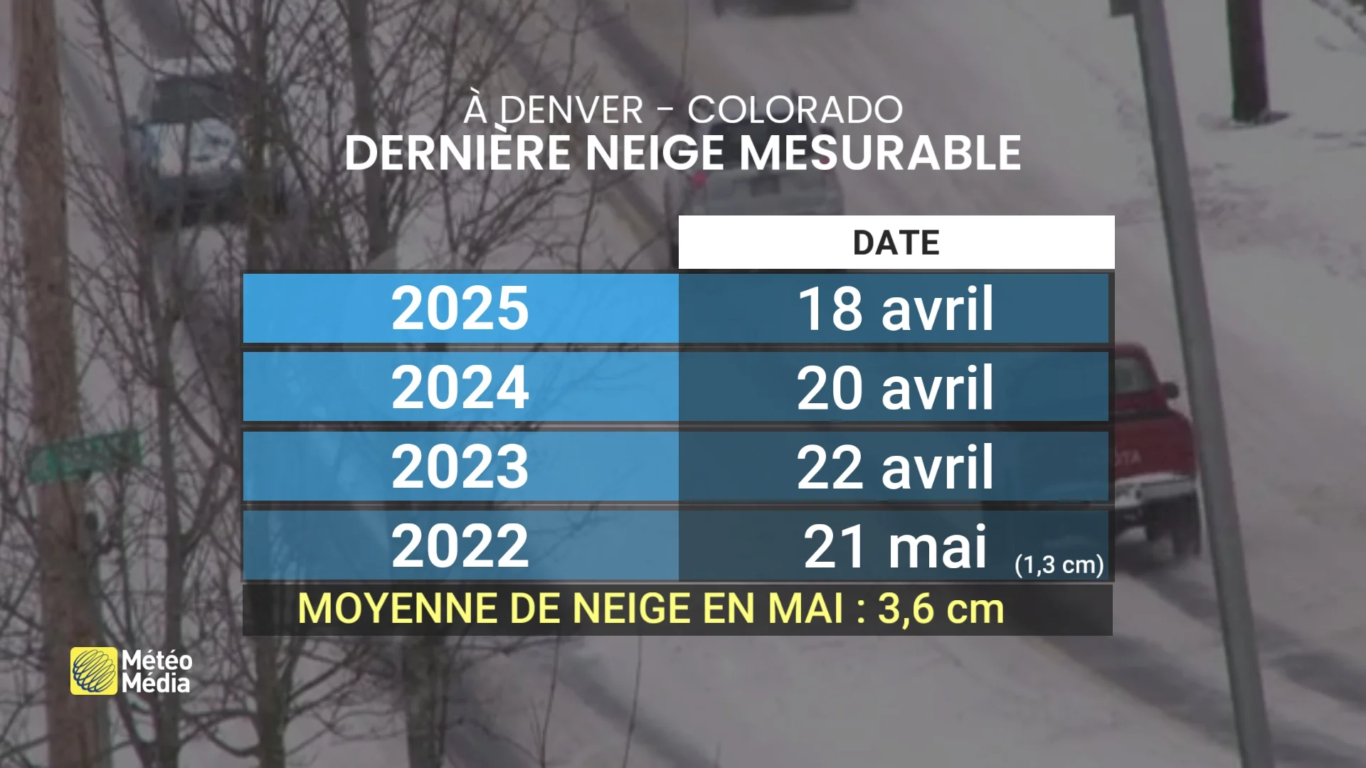 NEIGE4