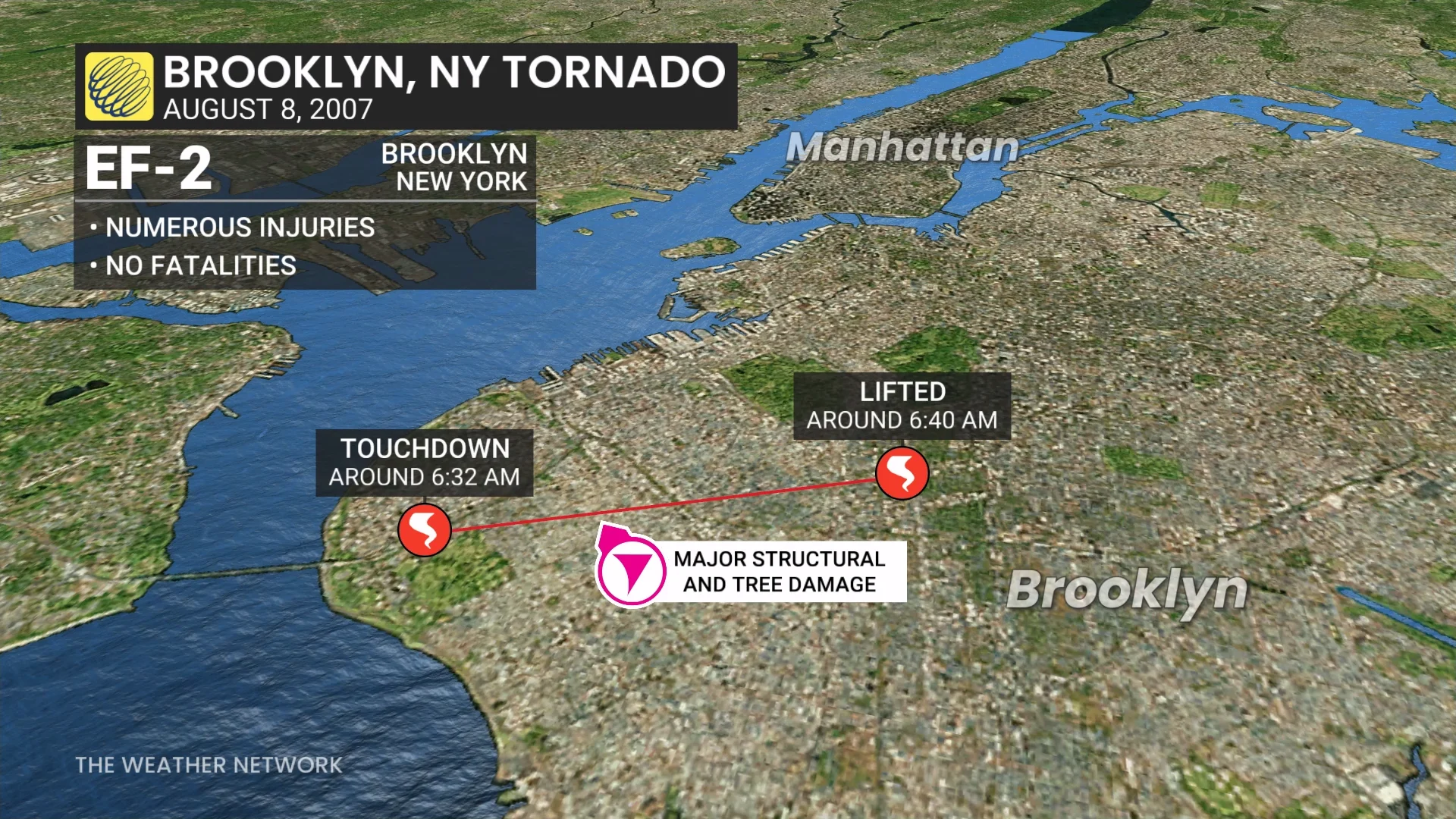 Brooklyn NY Tornado August 8 2007