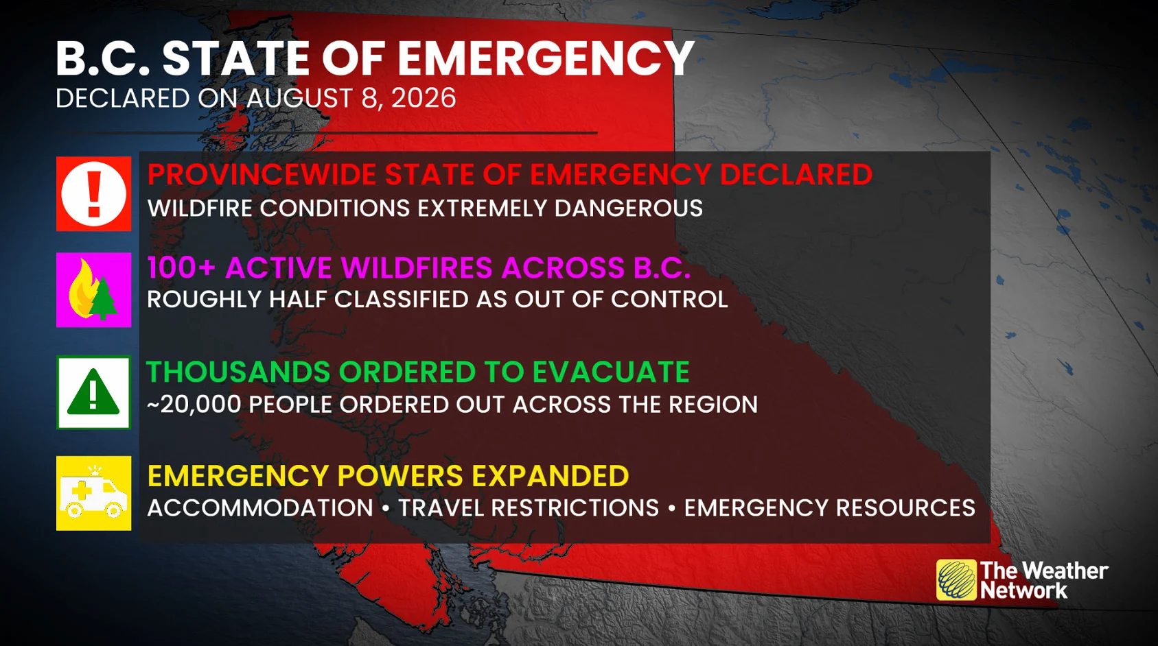 BC State of Emergency August 8 2026