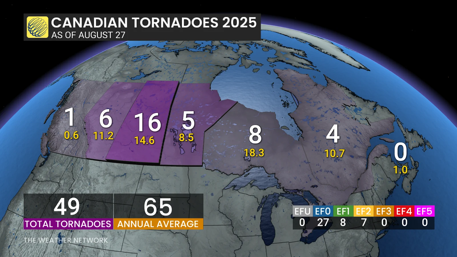 Ontario, July, Tornados, Storm, Canada, August 27, 2025. (The Weather Network)