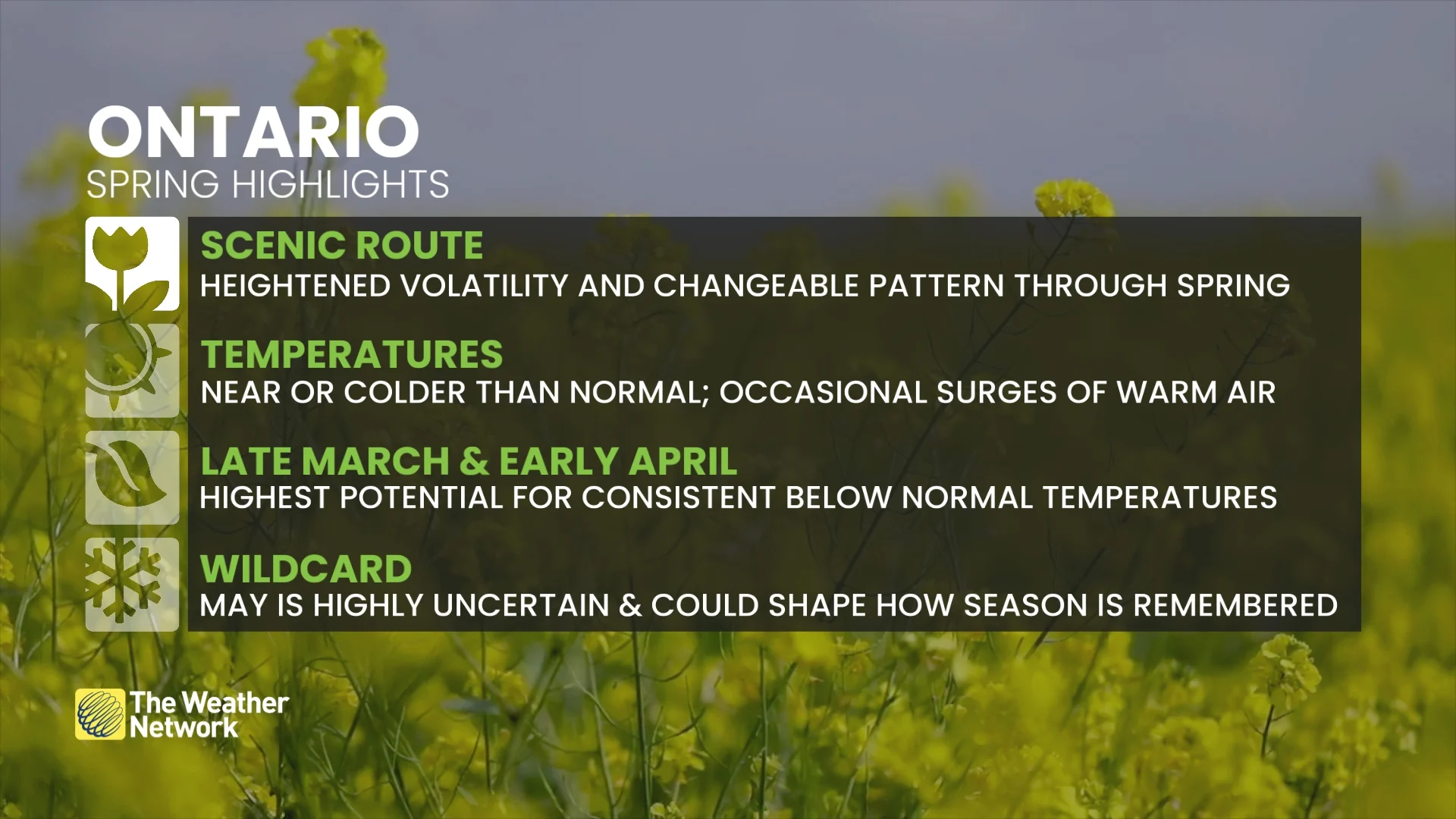 Ontario's 2026 Spring Forecast - The Weather Network