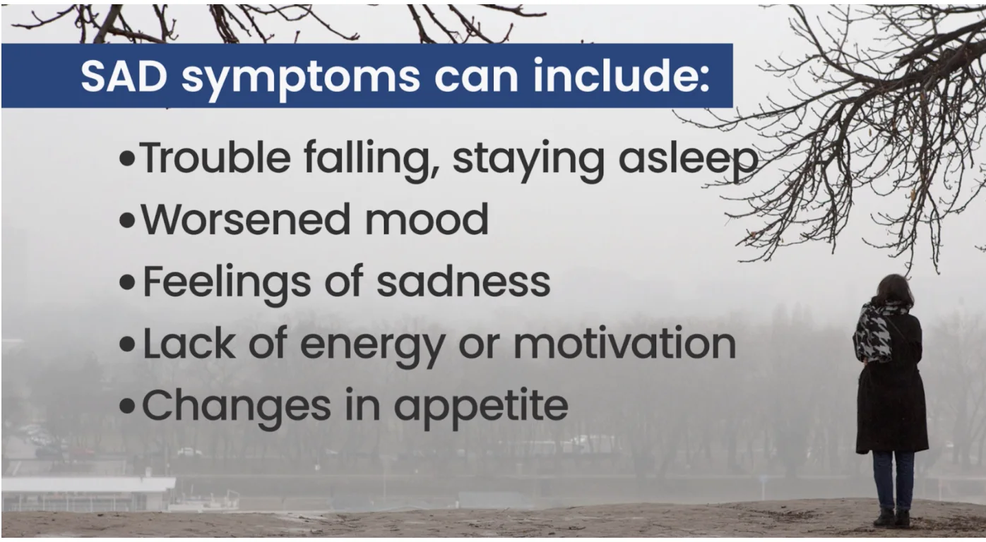 Seasonal affective disorder SAD explainer graphic, winter blues, depression - The Weather Network