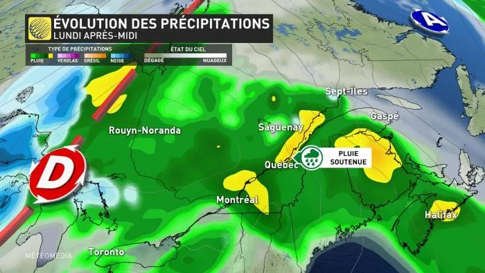 MAJ PRECIP ÉVOLUTION1