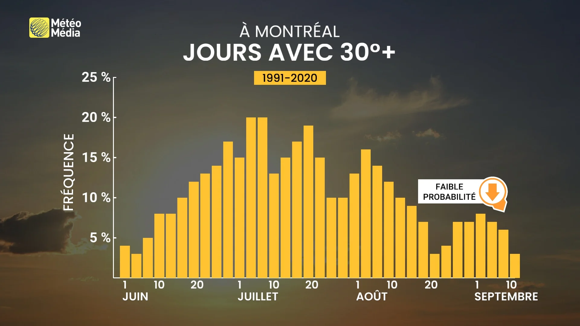 MONTREAL3