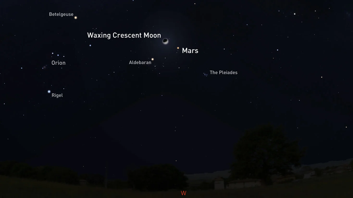 Mars-near-Moon-March19-Stellarium