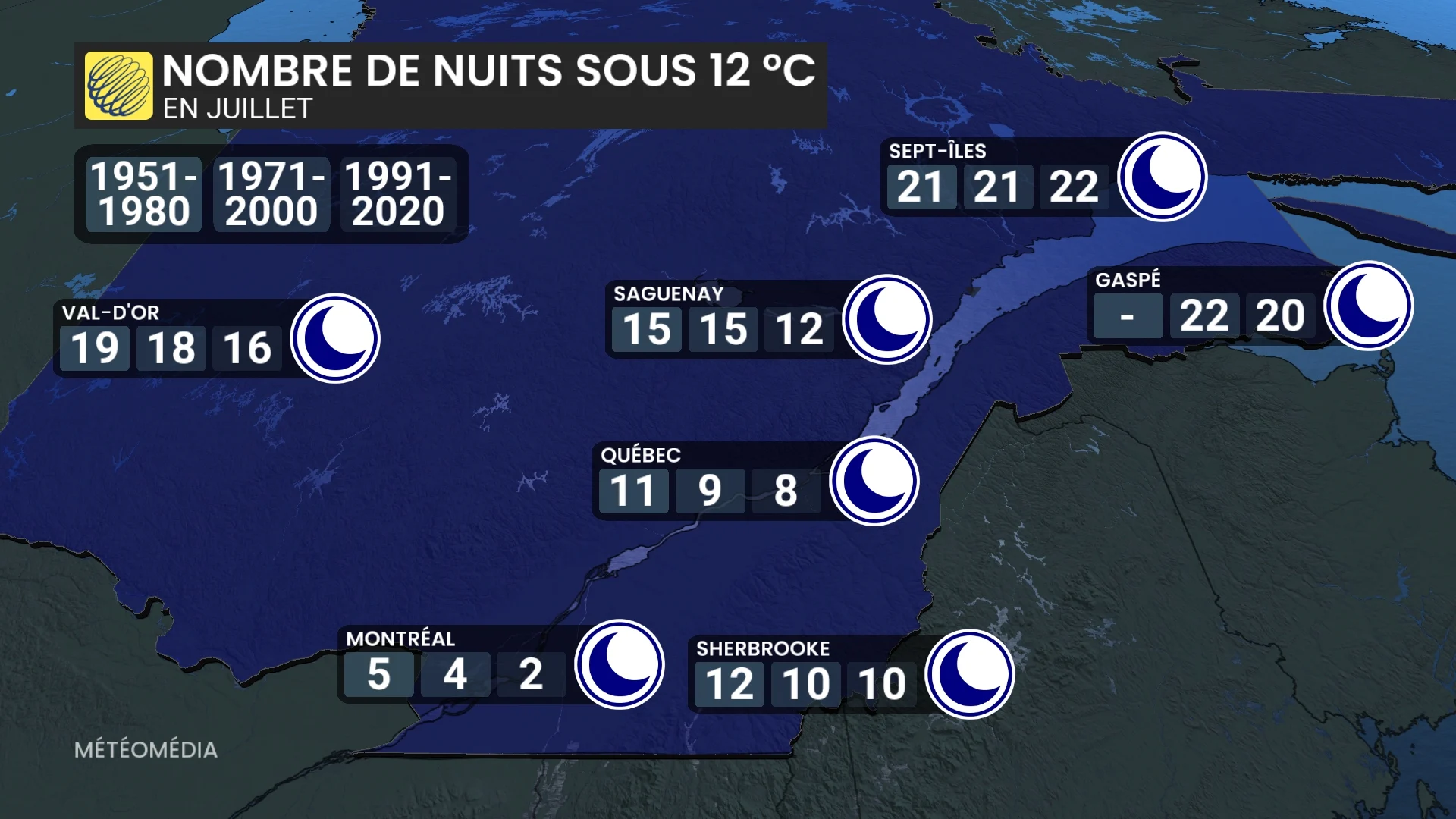Un élément de plus en plus rare : les nuits ne sont plus ce qu'elles étaient