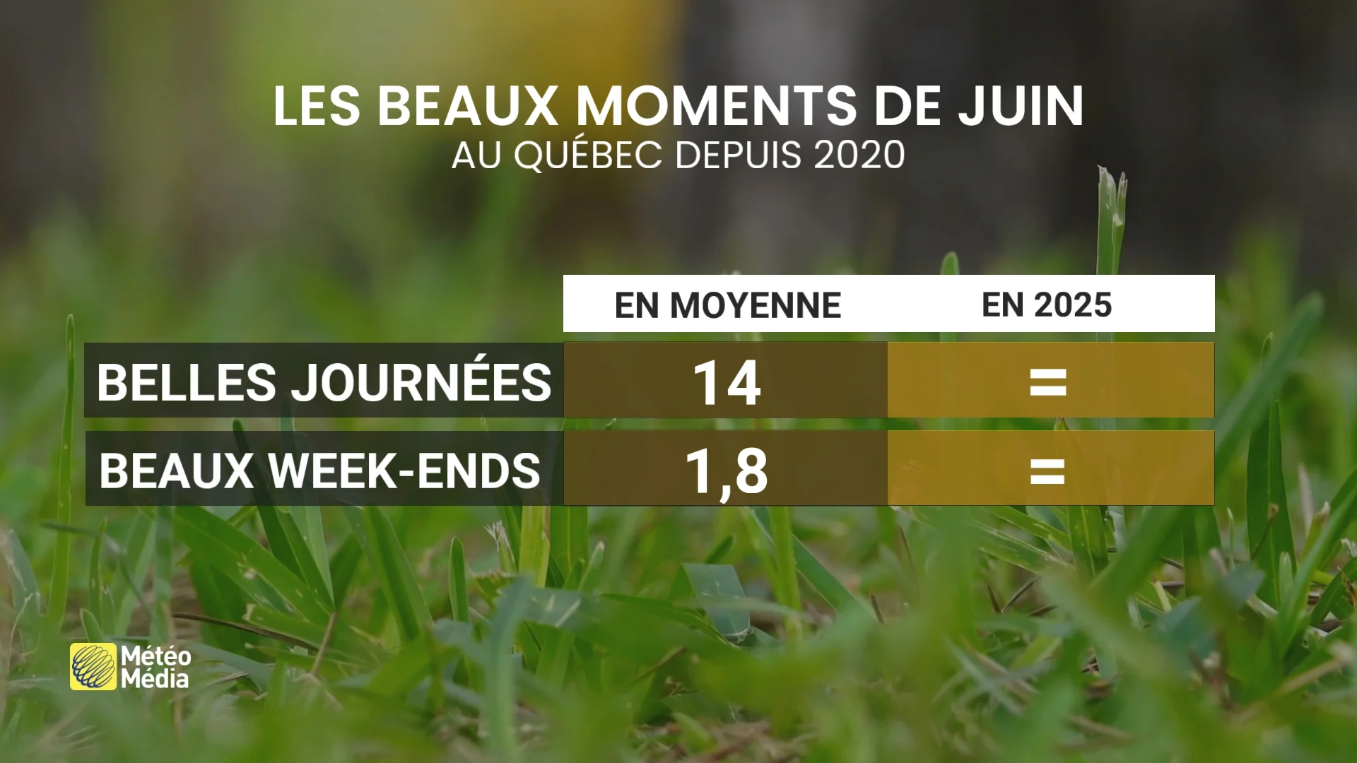 JUIN PRÉCIP3