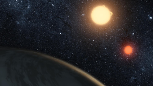 Exoplanet-catalog – Exoplanet Exploration: Planets Beyond our