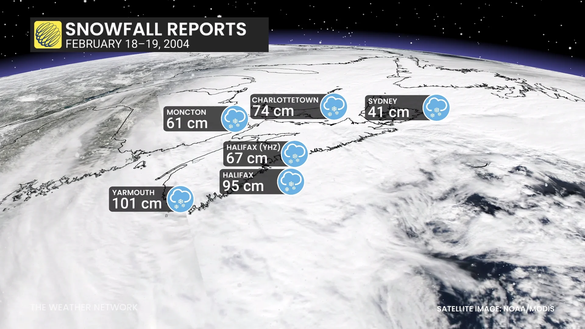 White Juan 2004 Snowfall Reports