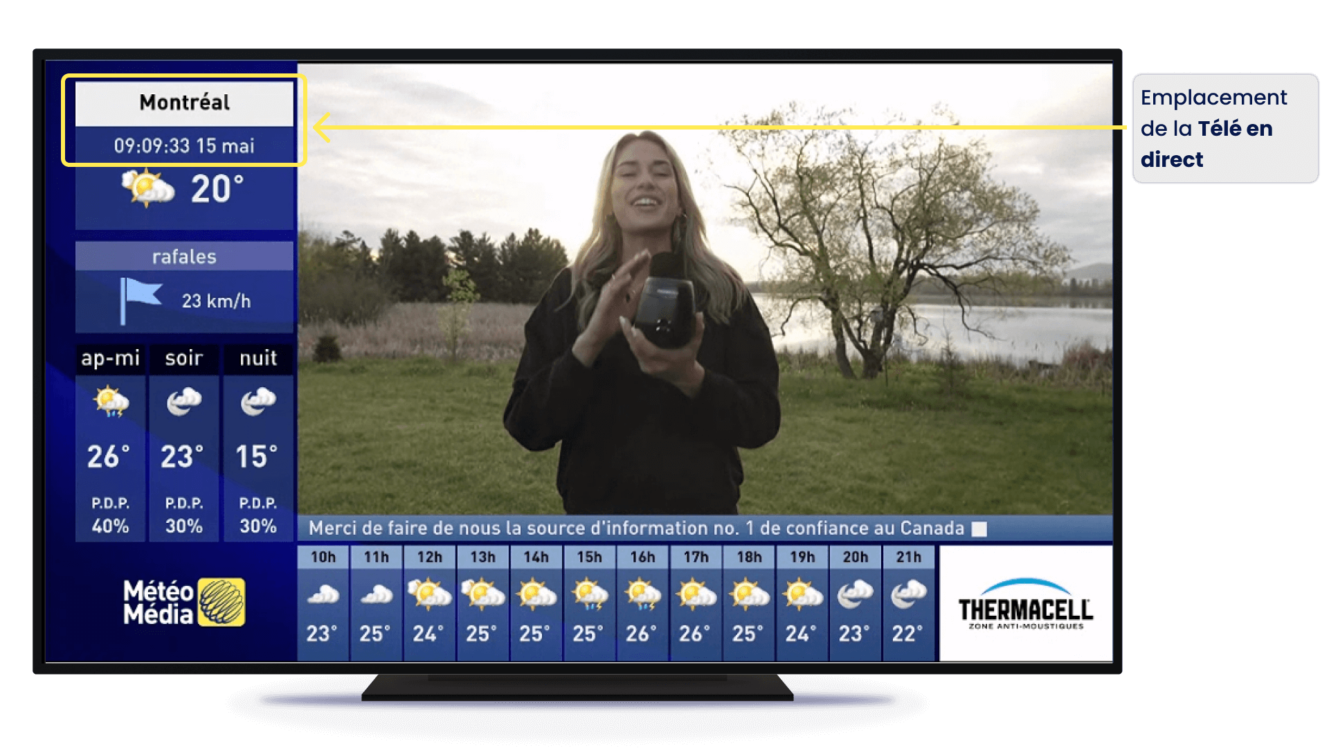 live tv Location