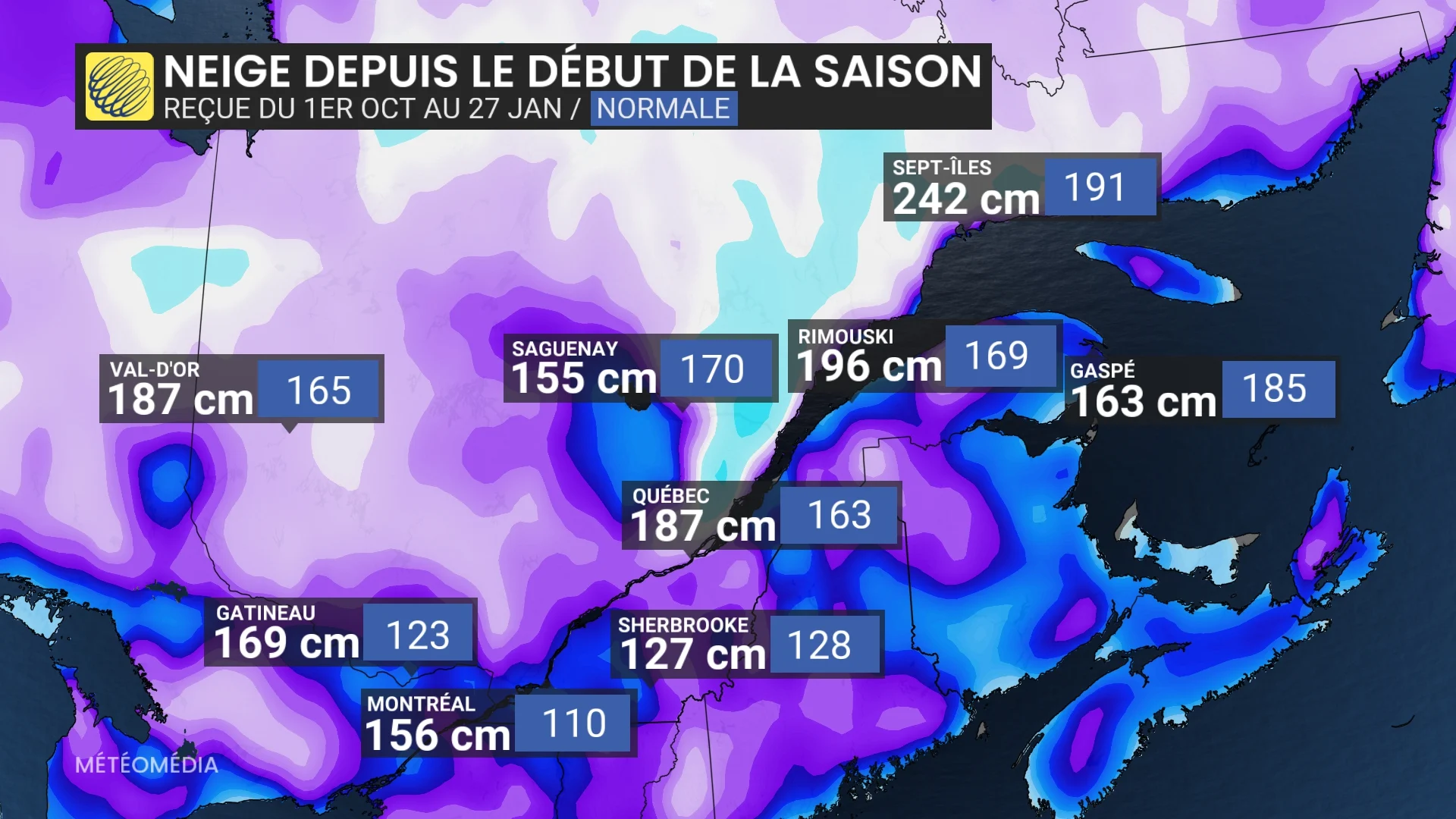 neige depuis le debut de la saison