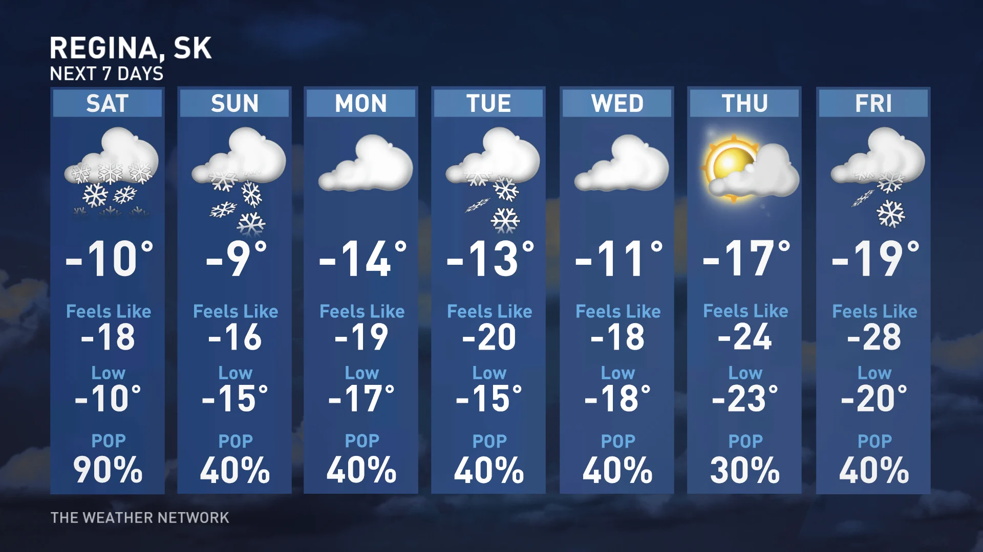 Regina, Sask., next seven days forecast_Nov. 23