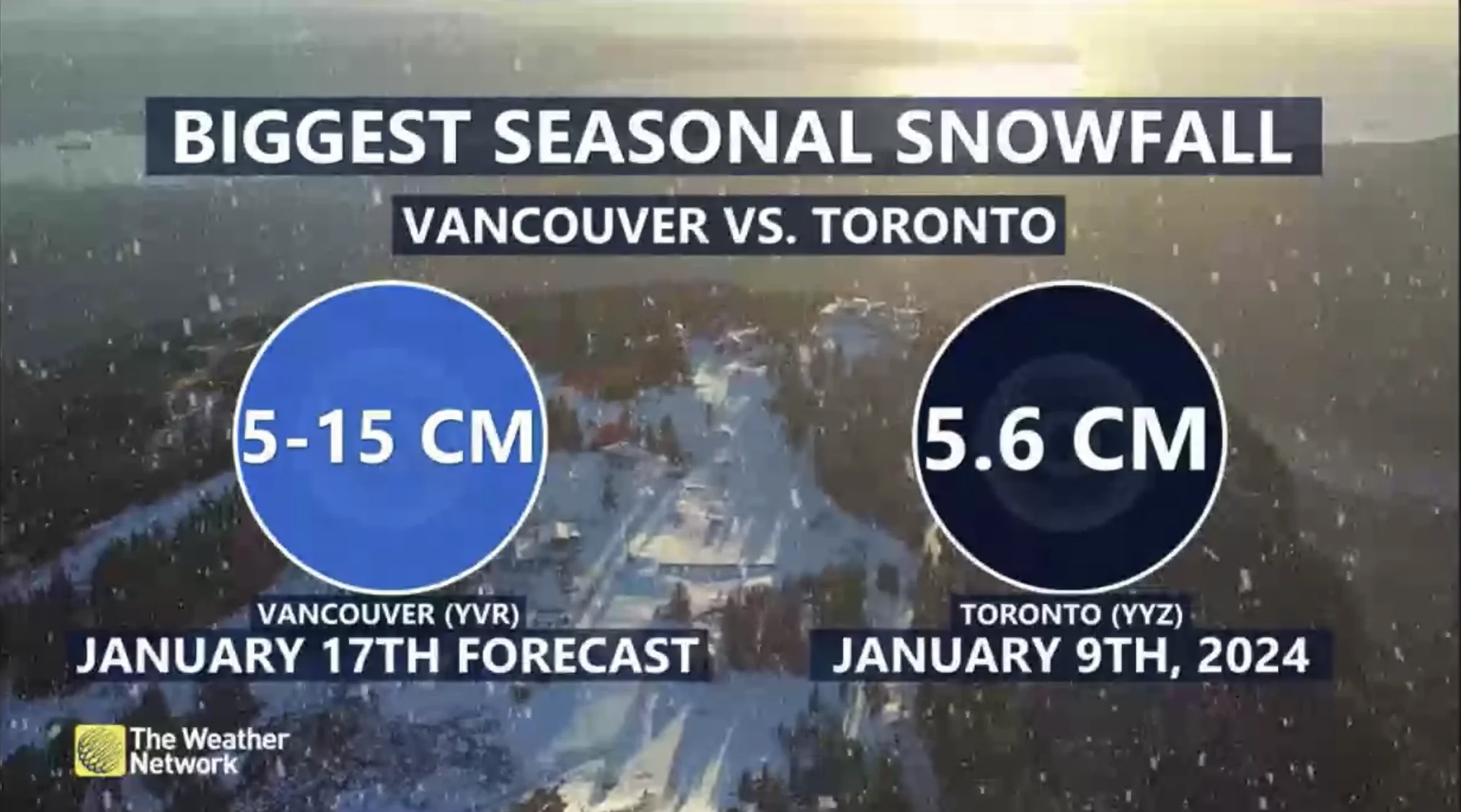 Vancouver vs. Toronto winter 2024