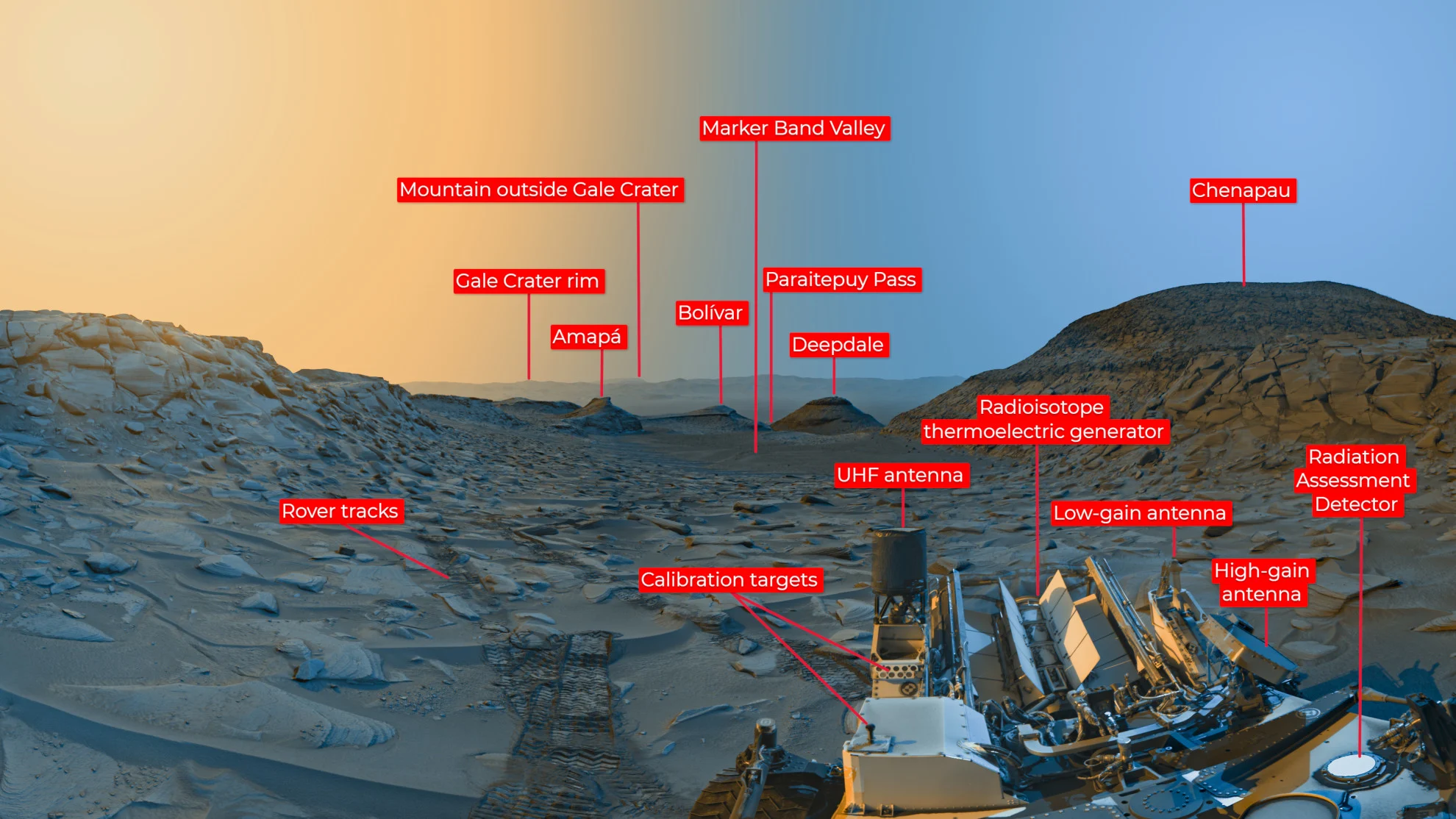Mars-Postcard-Curiosity-annotated-PIA25912
