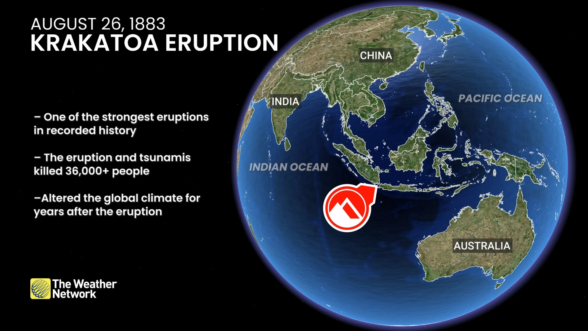 Krakatoa Eruption