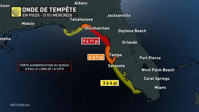IDALIA5 ONDE DE TEMPÊTE