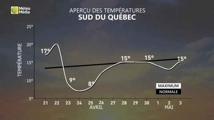 CONTEXTE4 MET14J