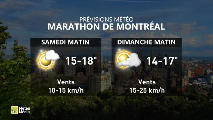 MARATHON 2