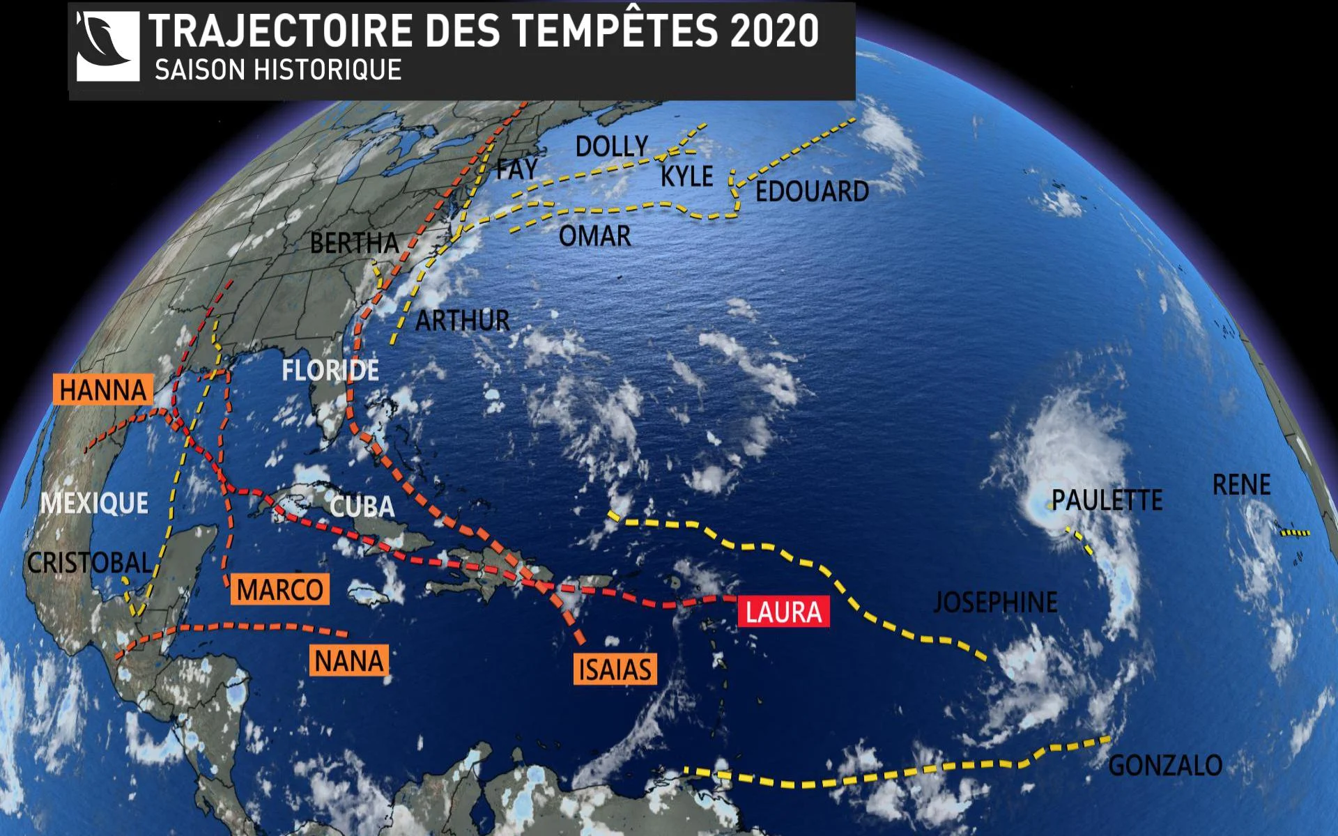 OURAGAN TRAJECTORIE 2