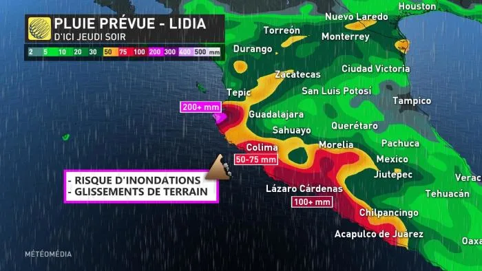 LIDIA3