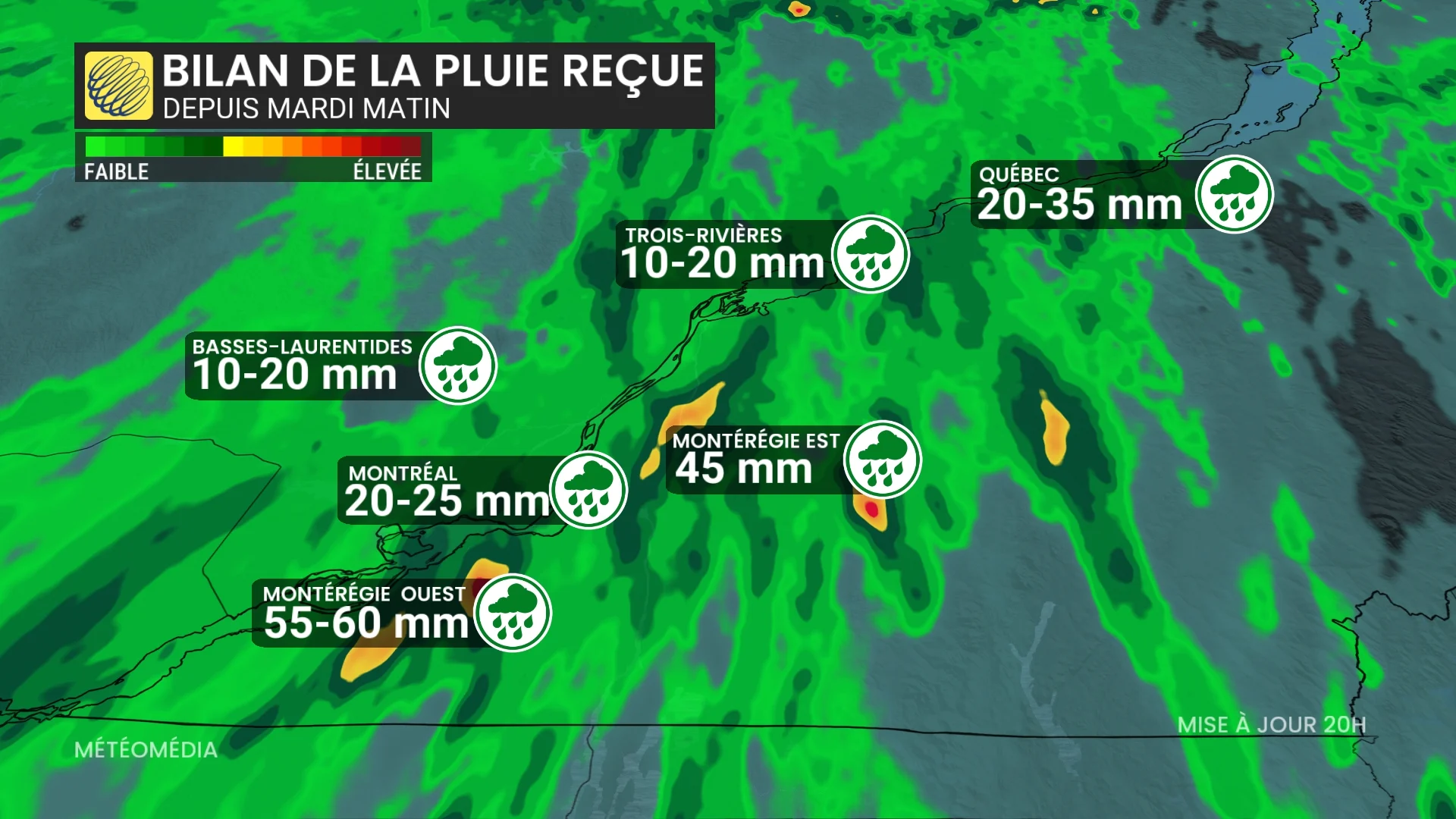 PLUIE
