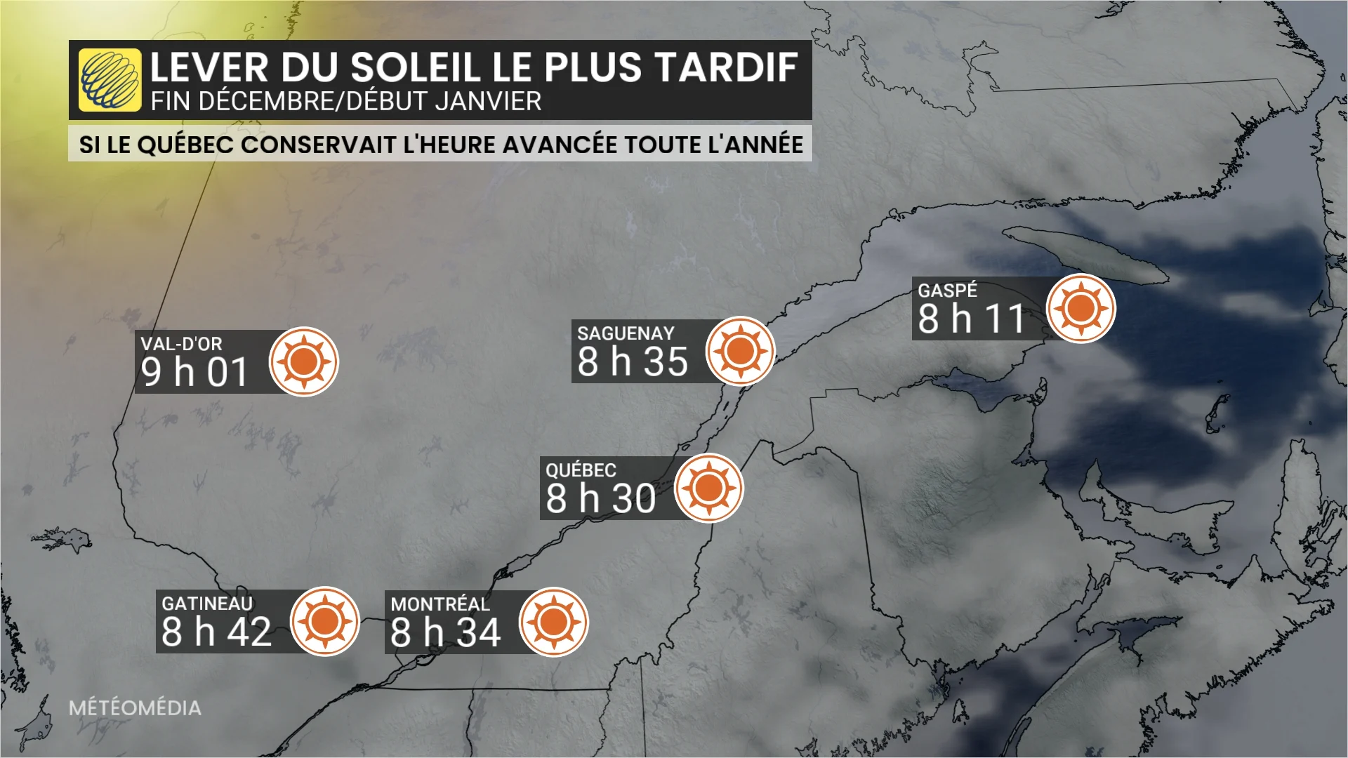 HEURE5