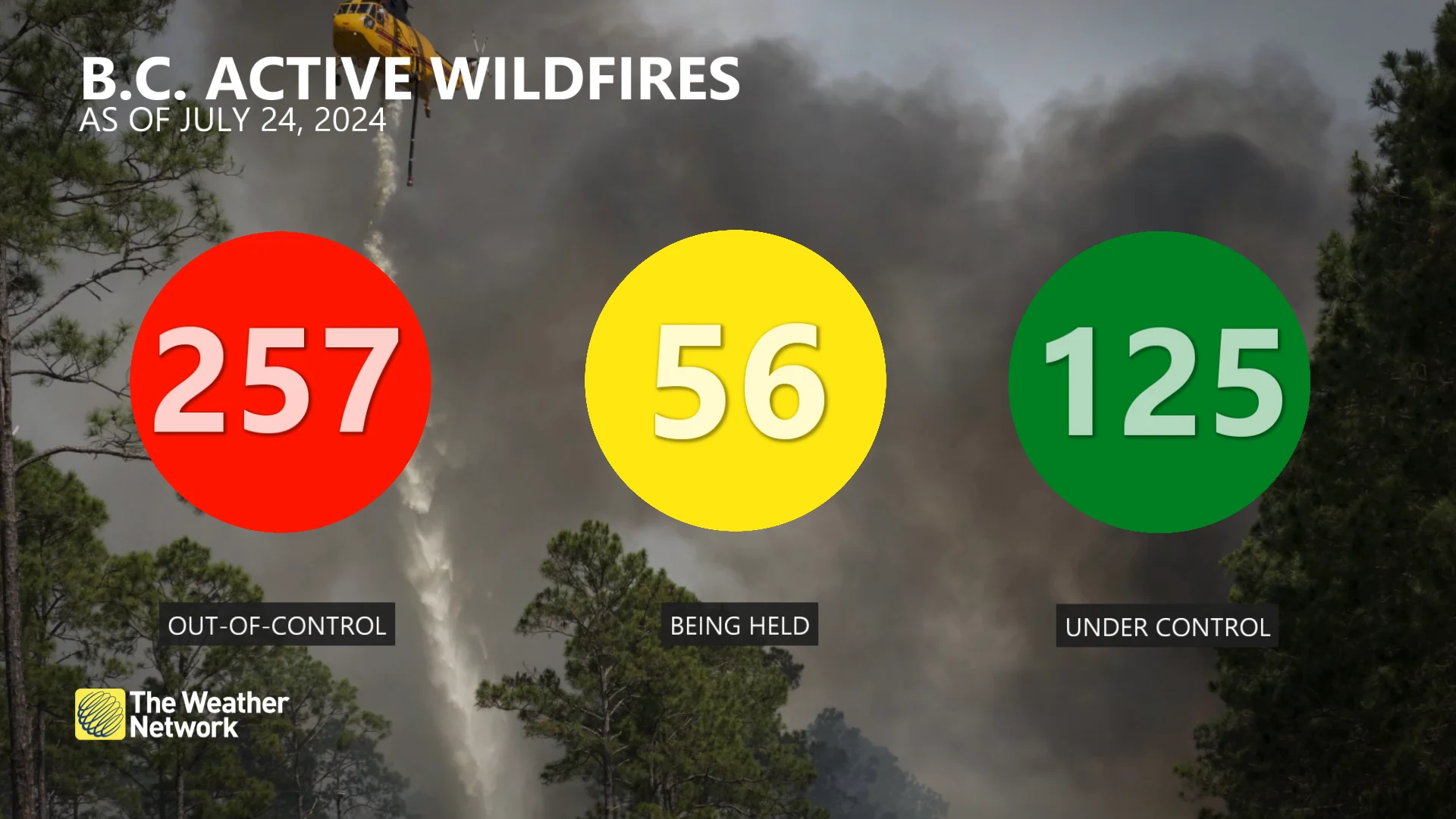 B.C. Wildfires - July 24, 2024 update. Current wildfires burning. 