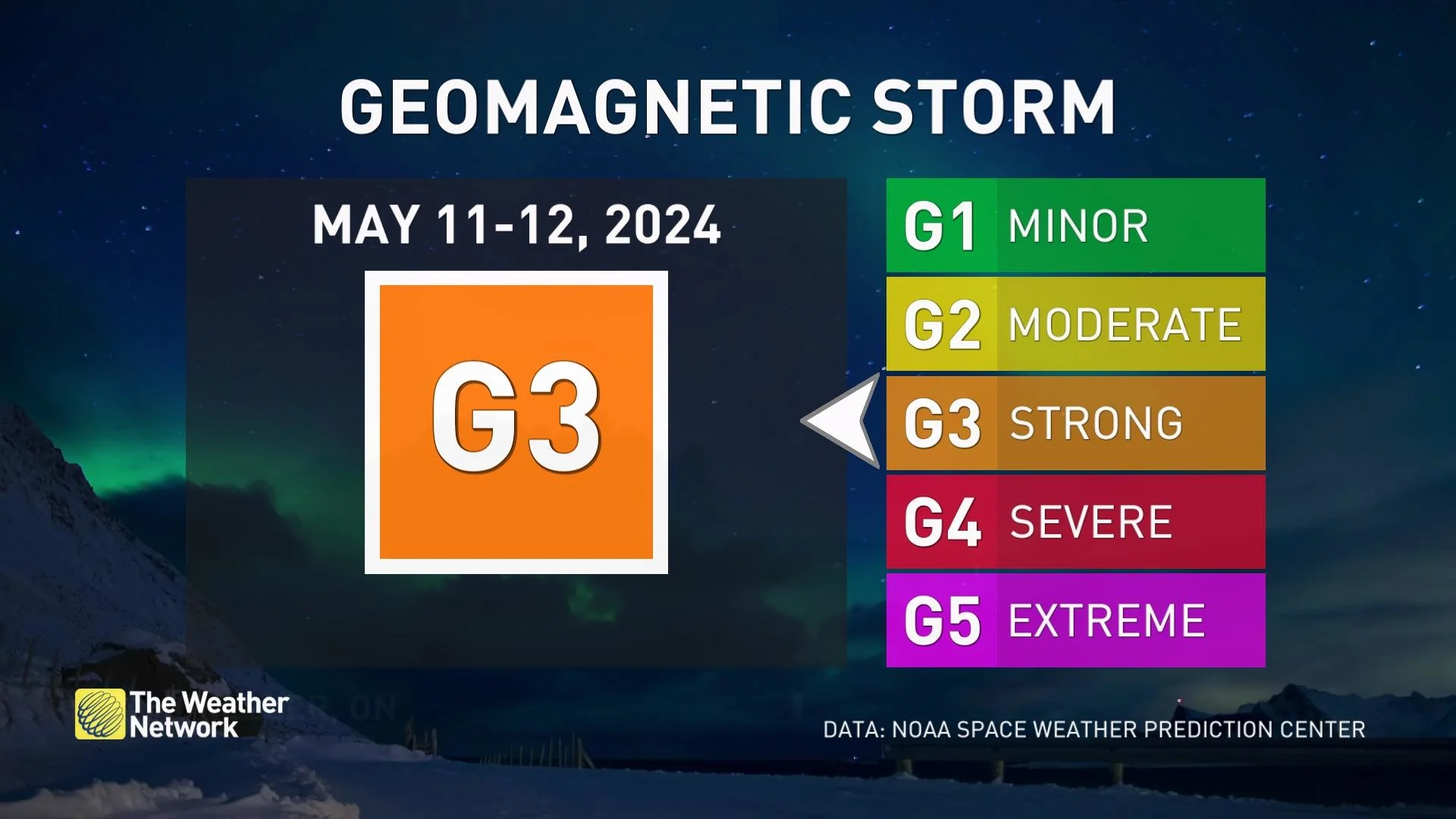 May 11-12 2024 Geomagnetic Storm Forecast